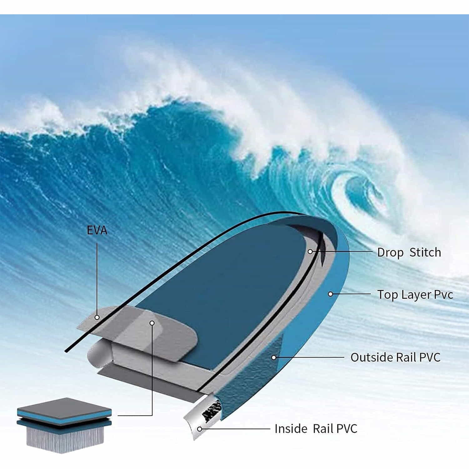 Summit Oceana 10ft Inflatable Paddle Board With Pump & Kit Gifts & Games 5 Summit Oceana 10ft Inflatable Paddle Board With Pump & Kit Gifts & Games 5